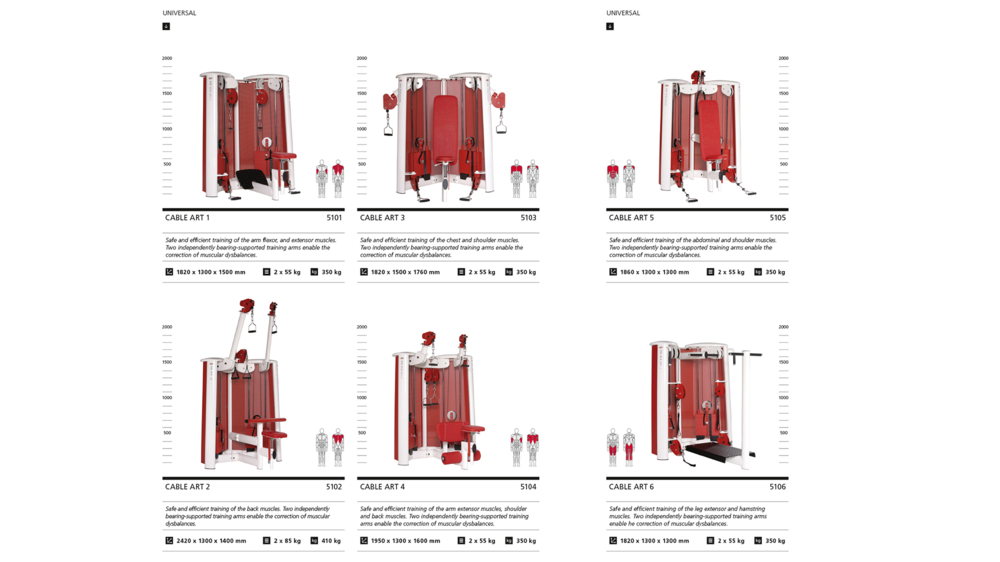 Gym80 Literaturkonzept Broschuere Sygnum