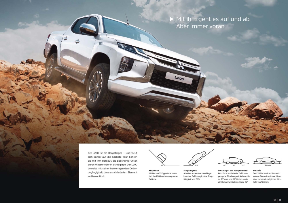 Modellprospekt L200