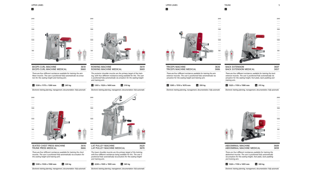 Gym80 Literaturkonzept Broschuere 4E