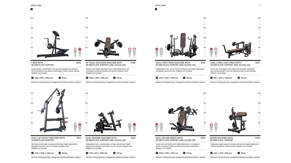 Gym80 Literaturkonzept Broschuere Sygnum