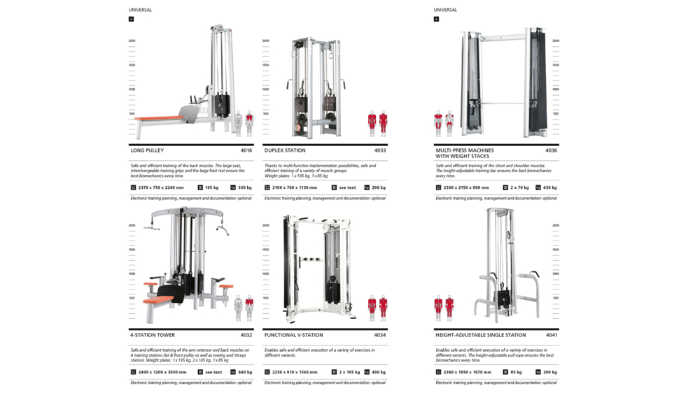 Gym80 Literaturkonzept Broschuere Sygnum