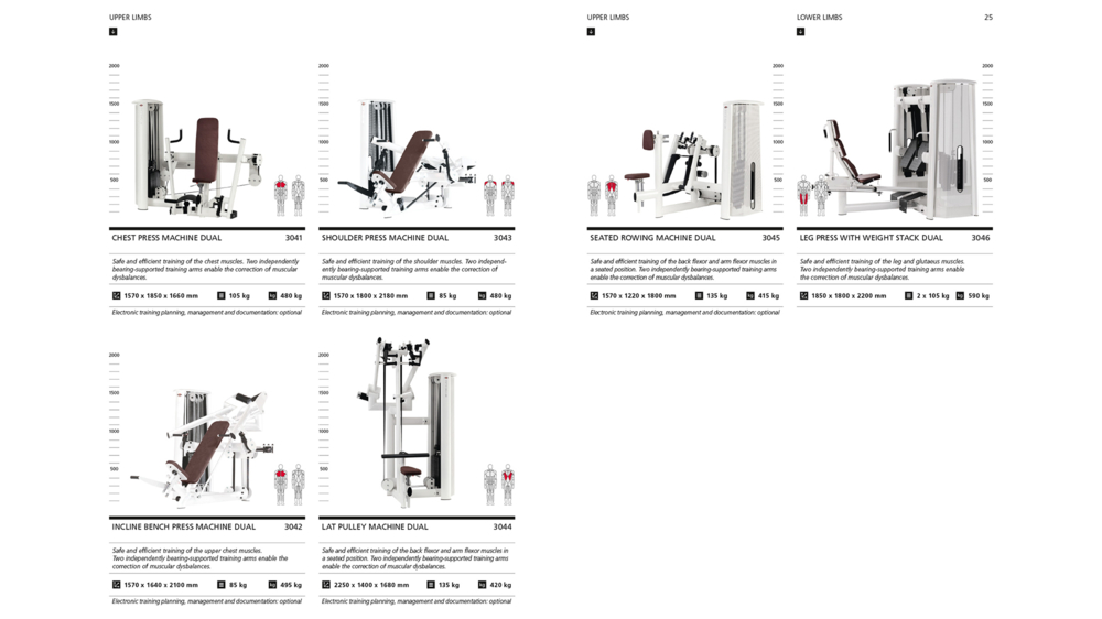 Gym80 Literaturkonzept Broschuere Sygnum