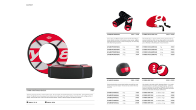 Gym80 Literaturkonzept Broschuere FunctionalPerformance