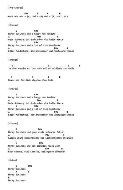 Merry Business chords by VOON - Teil 2